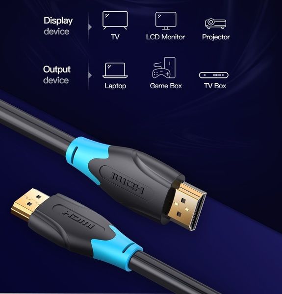 Кабель Vention HDMI-HDMI, 5 m, v1.4 (AACBJ)