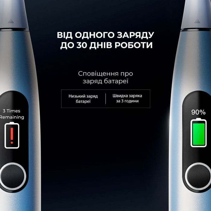 Розумна зубна електрощітка Oclean X Pro Digital Electric Toothbrush Glamour Silver (6970810552560)