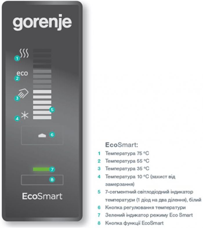 Водонагрівач Gorenje GBF100SMV9