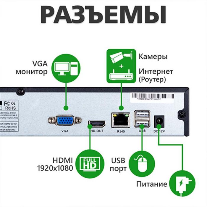 Відеореєстратор Green Vision GV-N-S 001/08 1080p (LP4235)