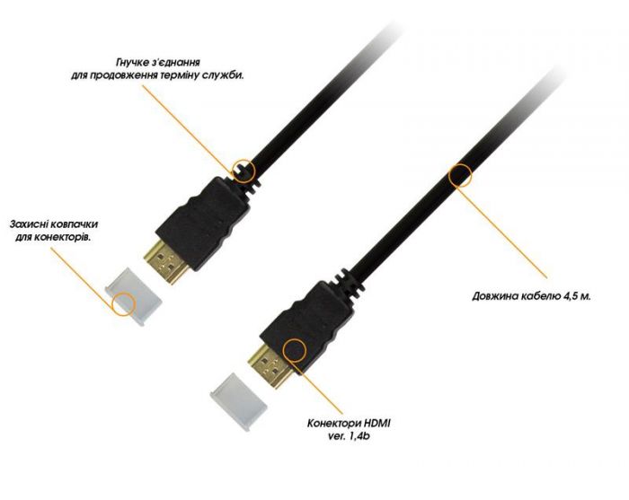 Кабель Piko (1283126474019) HDMI-HDMI v1.4, 3м, Black