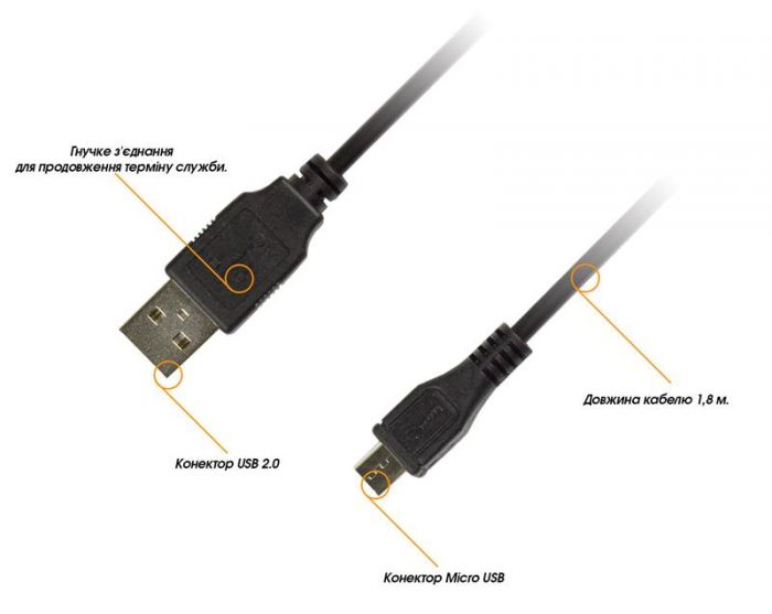 Кабель Piko (1283126474095) USB2.0 AM-MicroUSB BM, 1.8м, Black
