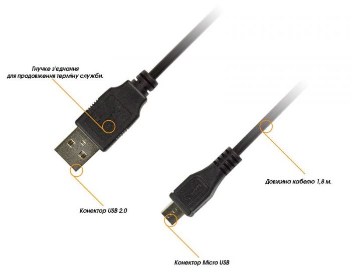 Кабель Piko USB - micro USB V 2.0 (M/M), 1.8 м, Black (1283126474095)