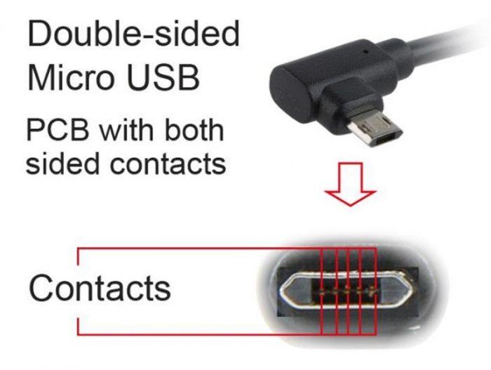 Кабель Cablexpert (CCB-USB2-AMmDM90-6) USB2.0(М) - microUSB(M), чорний, 1.8м