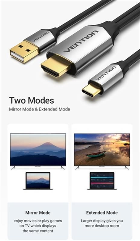 Кабель Vention HDMI - USB+USB-C, 1.5 m, Black (CGTBG)