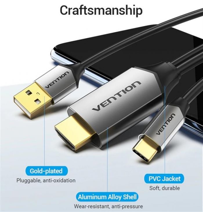 Кабель Vention HDMI - USB+USB-C, 1.5 m, Black (CGTBG)