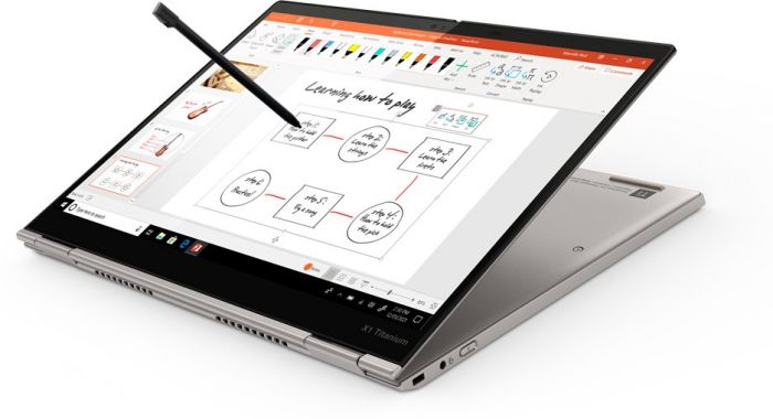 Ноутбук Lenovo ThinkPad X1 Titanium Yoga (20QA002SRT) Win10Pro