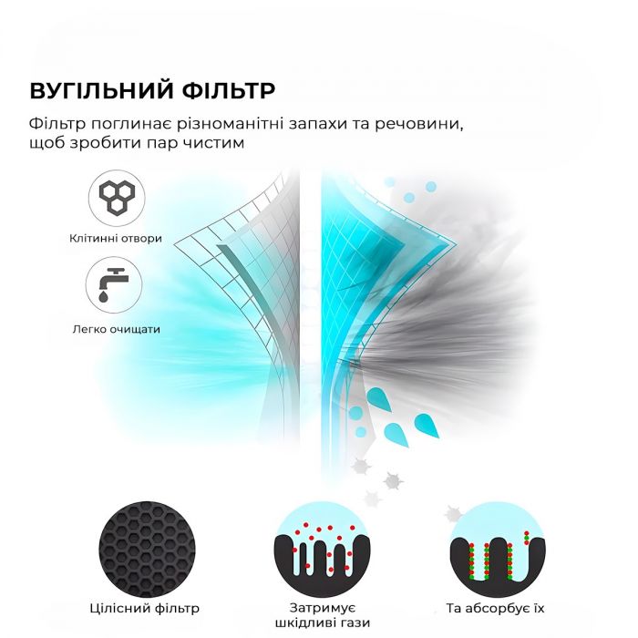 Зволожувач повітря Deerma Humidifier White DEM-F500 5L_