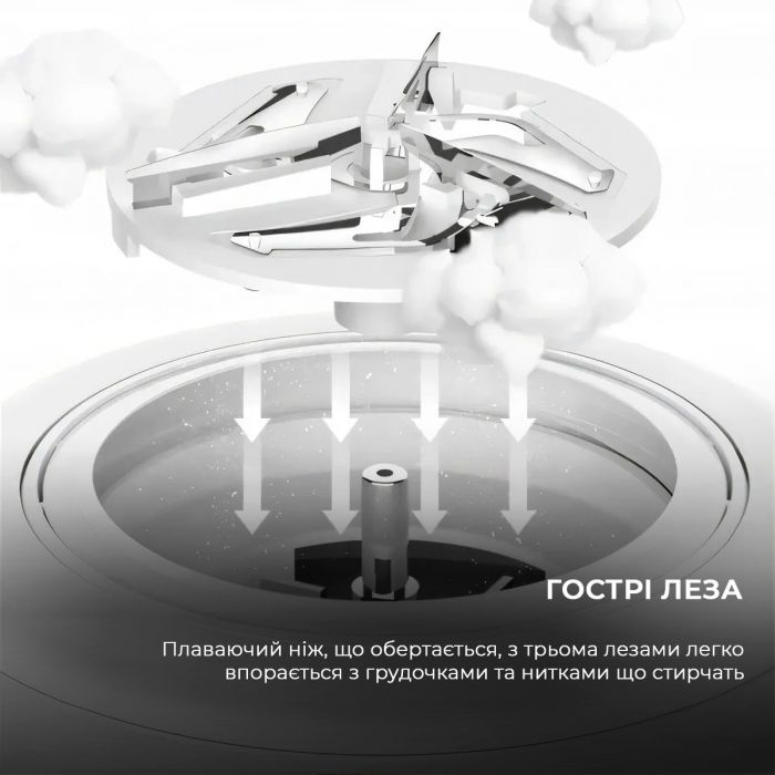 Машинка для стрижки ковтунців Deerma Lint Remover DEM-MQ600