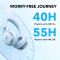 Bluetooth-гарнітура Anker SoundCore Space One Blue (A3035G31)