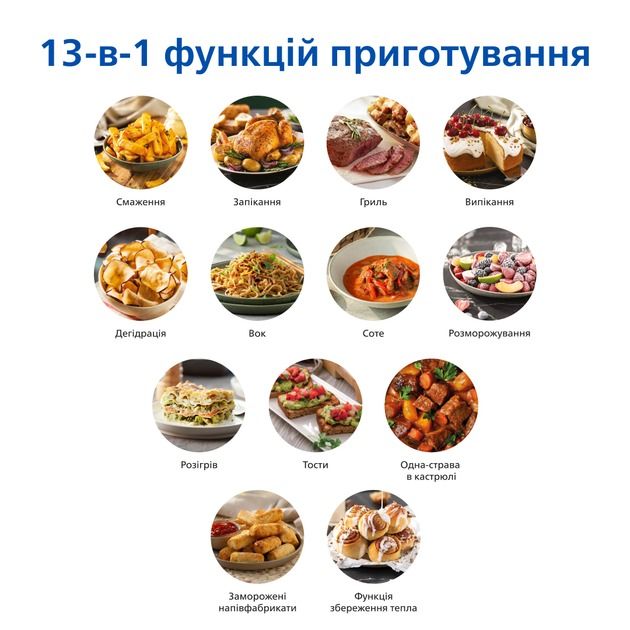 Мультипіч Philips NA221/00