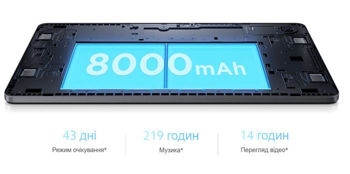 Планшет Xiaomi Redmi Pad SE 4/128GB Graphite Gray EU_
