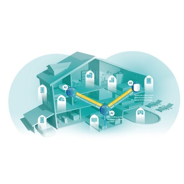 WiFi Mesh-система TP-Link Deco X60(1-pack)