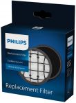 Набір фільтрів для пилососів Philips XV1681/01